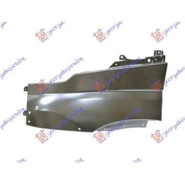 BLATOBRAN
