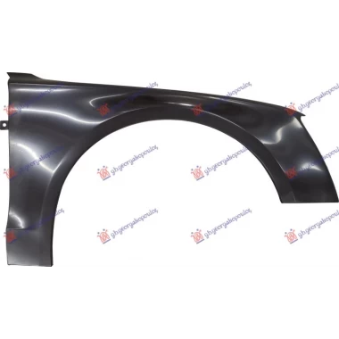 BLATOBRAN ALUMINIJUM