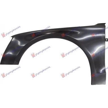 BLATOBRAN ALUMINIJUM