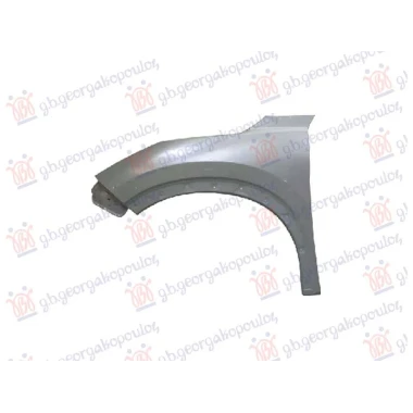 BLATOBRAN ALUMINIJUM