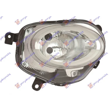 DNEVNO SVETLO(H7/H21/LED)
