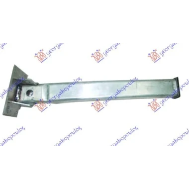 DRZAC PREDNJEG BRANIKA ALUMINIUM