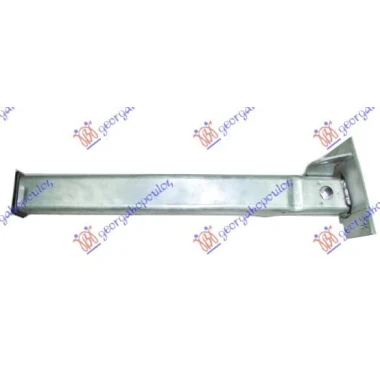 DRZAC PREDNJEG BRANIKA ALUMINIUM