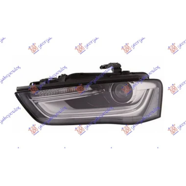 FAR Bi-XENON AFS SA LED DN. SVET. (DEPO)