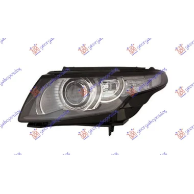 FAR Bi-XENON AFS SA LED DVEN. SV. (DEPO)