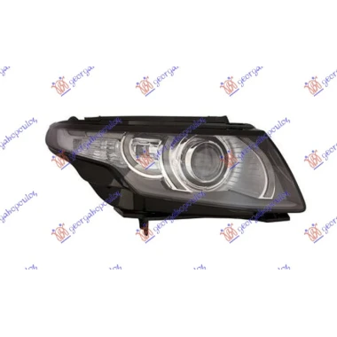 FAR Bi-XENON AFS SA LED DVEN. SV. (DEPO)