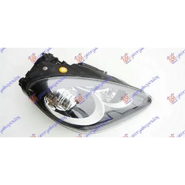 FAR ELEKTRICNI (SA MOTOROM) (DEPO)