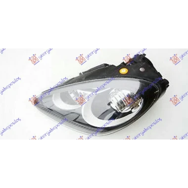 FAR ELEKTRICNI (SA MOTOROM) (DEPO)