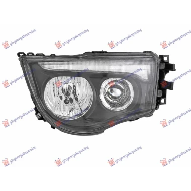 FAR SIVI (H7/H1/LED) 2023- (DEPO)