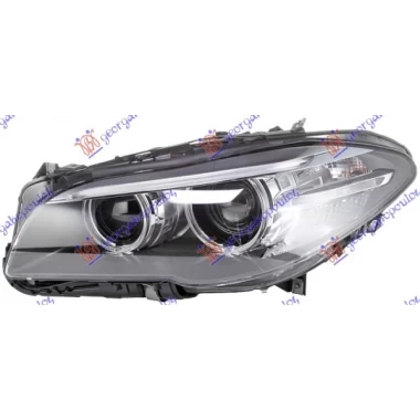 FAR XENON AFS (HELLA)