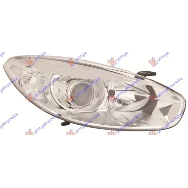FAR XENON (DEPO)