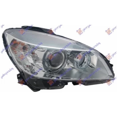 FAR XENON (DEPO)