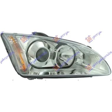 FAR XENON HROM (DEPO)