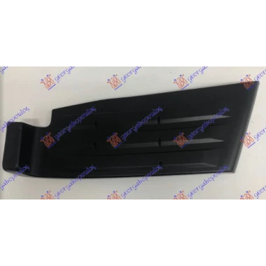GAZISTE ZADNJEG BRANIKA PLASTICNO