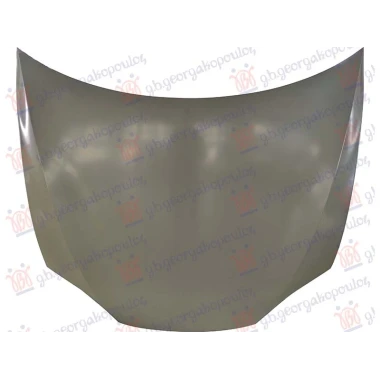 HAUBA ALUMINIJUM 2016-2021