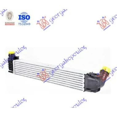 HLAD INTERCOOLER 1.5DCi (655x106x80)