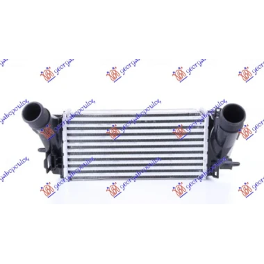 HLAD. INTERKULERA 1.0 BEN AUTO (300x147)