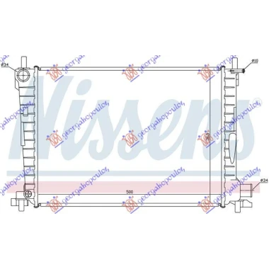 HLAD MOTORA 1.8 D-TD +AC (50x36.3x28)