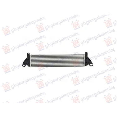 HLADNJAK INTERKULERA 2.2 DIZEL (AWD) (615x142)