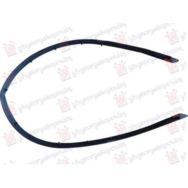 KEDER GUMA IZNAD PVC MASKE