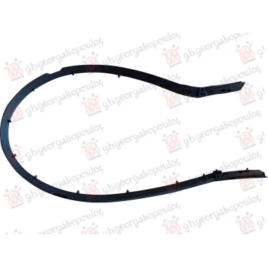 KEDER GUMA IZNAD PVC MASKE