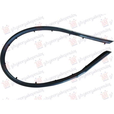 KEDER PVC MASKE GORNJI