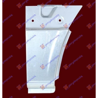 KRAJ ZADNJEG BLATOBRANA(PRED.DEO)(3250mm