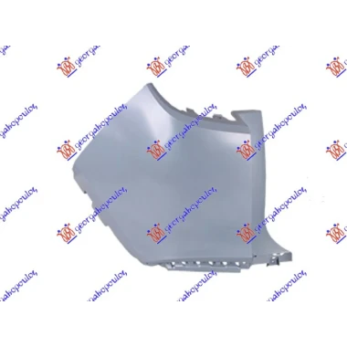 KRAJ ZADNJEG BRANIKA PM