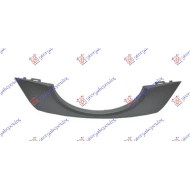 LAJSNA PVC MASKE (ISPOD ZNAKA)
