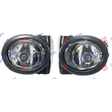 MAGLENKA OKRUGLA M3 I M5 (SET)
