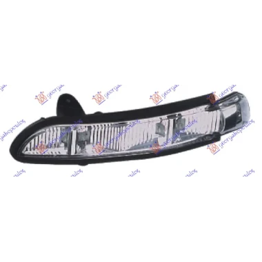 MIGAVAC U RETROVIZORU LED 06-