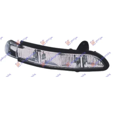 MIGAVAC U RETROVIZORU LED 06-