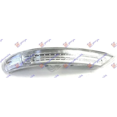 MIGAVAC U RETROVIZORU LED 07-