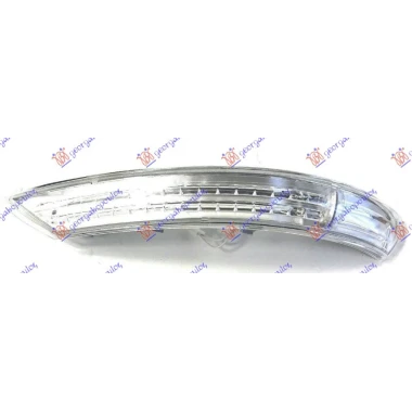 MIGAVAC U RETROVIZORU LED 07-