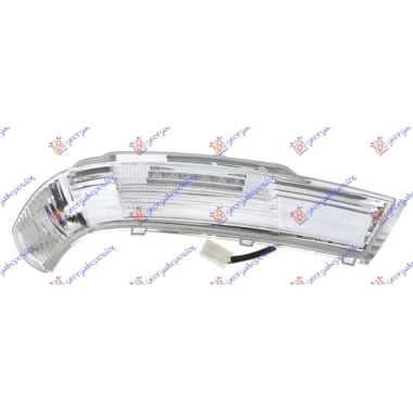 MIGAVAC U RETROVIZORU LED -07