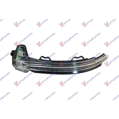 MIGAVAC U RETROVIZORU (LED)