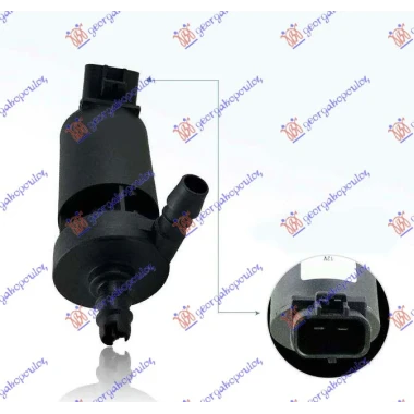 MOTOR PRSKALICE FAROVA