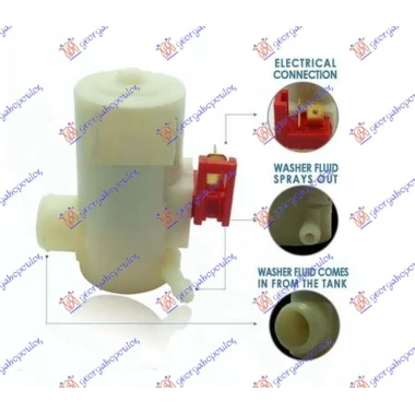 MOTOR ZA POSUDU BRISACA (1 PUMPA)