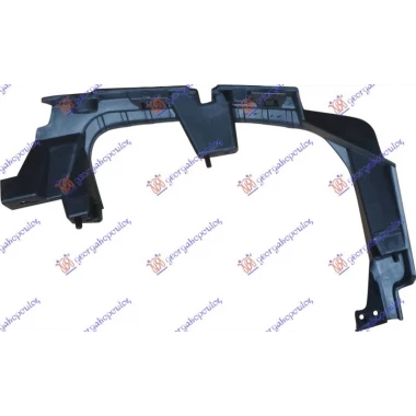 NOSAC AUSPUHA PLASTICNI