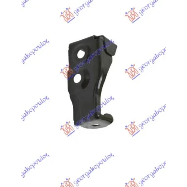 NOSAC FARA