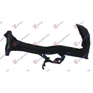 NOSAC FARA