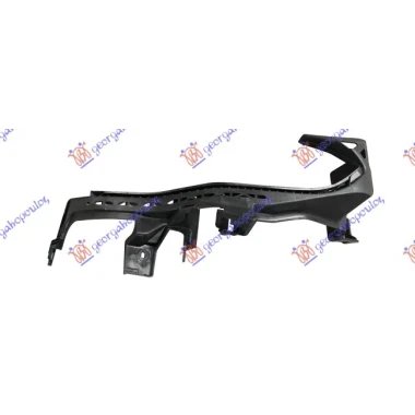 NOSAC FARA