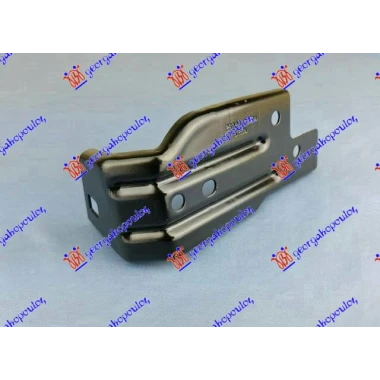 NOSAC FARA