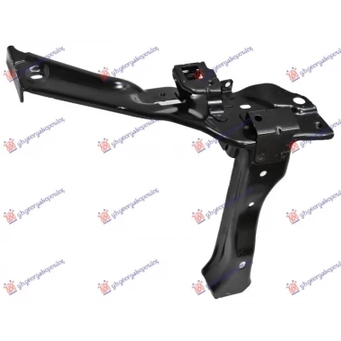 NOSAC FARA