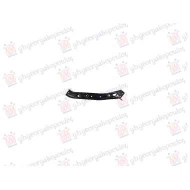 NOSAC FARA