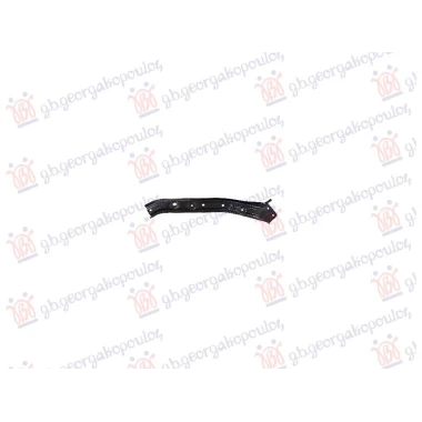 NOSAC FARA