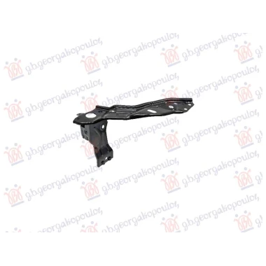 NOSAC FARA