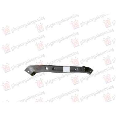 NOSAC FARA