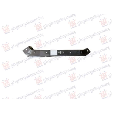 NOSAC FARA