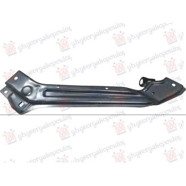 NOSAC FARA METAL